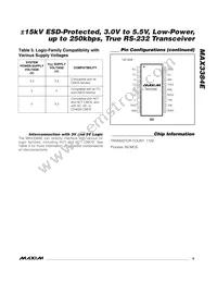 MAX3384EEAP Datasheet Page 9