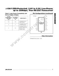 MAX3385ECWN Datasheet Page 9