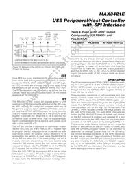 MAX3421EEHJ+CC2 Datasheet Page 17
