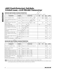 MAX3430MSA/PR3+ Datasheet Page 4
