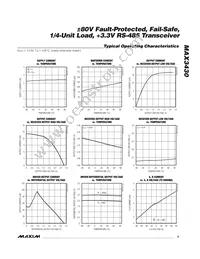 MAX3430MSA/PR3+ Datasheet Page 5