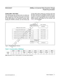 MAX34407EWE+ Datasheet Page 11
