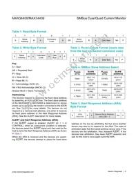 MAX34409ETE+T Datasheet Page 8