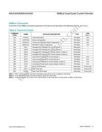 MAX34409ETE+T Datasheet Page 9