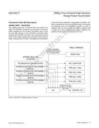 MAX34417ENE+ Datasheet Page 13