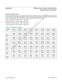 MAX34417ENE+ Datasheet Page 16