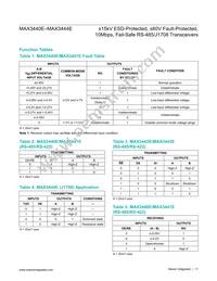 MAX3441EASA+T Datasheet Page 11