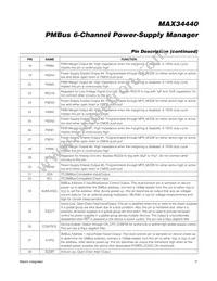 MAX34440ETL+ Datasheet Page 11