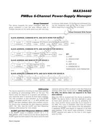 MAX34440ETL+ Datasheet Page 17