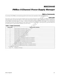 MAX34440ETL+ Datasheet Page 23