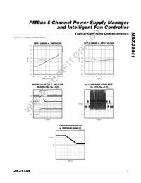 MAX34441ETL+T Datasheet Page 9