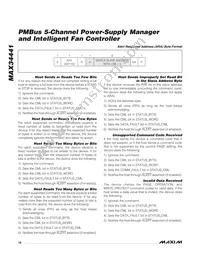 MAX34441ETL+T Datasheet Page 18