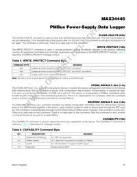 MAX34446ETL+T Datasheet Page 19