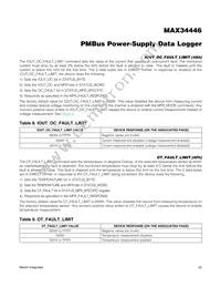 MAX34446ETL+T Datasheet Page 22