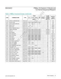 MAX34451ETNA1+T Datasheet Page 15