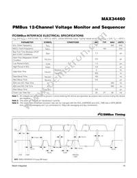 MAX34460ETM+T Datasheet Page 10