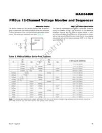 MAX34460ETM+T Datasheet Page 19