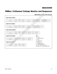 MAX34460ETM+T Datasheet Page 20