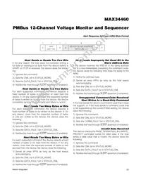 MAX34460ETM+T Datasheet Page 22