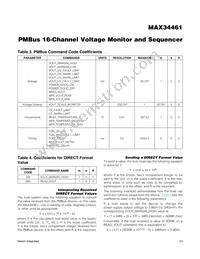 MAX34461ETM+T Datasheet Page 23