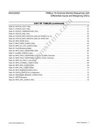 MAX34462EXQ+T Datasheet Page 7