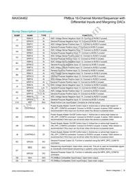 MAX34462EXQ+T Datasheet Page 16