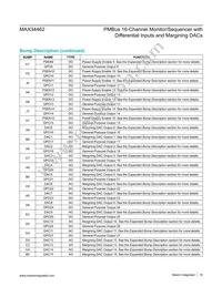 MAX34462EXQ+T Datasheet Page 18