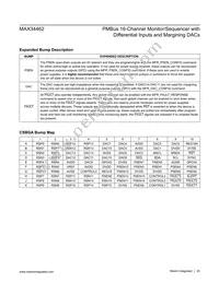 MAX34462EXQ+T Datasheet Page 20