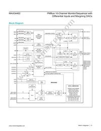 MAX34462EXQ+T Datasheet Page 21