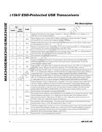 MAX3450EETE+TG104 Datasheet Page 6