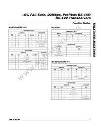 MAX3463ESA+TG002 Datasheet Page 7