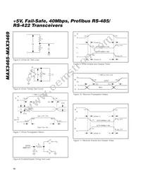MAX3466ESD+T Datasheet Page 10