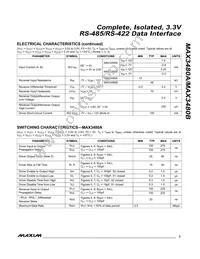 MAX3480AEPI+ Datasheet Page 3