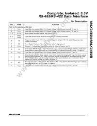 MAX3480AEPI+ Datasheet Page 7