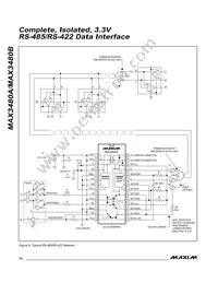 MAX3480AEPI+ Datasheet Page 14