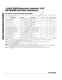 MAX3480EBEPI+ Datasheet Page 4