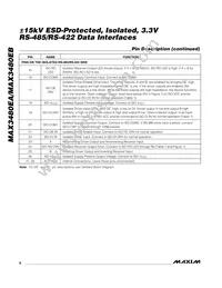 MAX3480EBEPI+ Datasheet Page 8