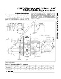 MAX3480EBEPI+ Datasheet Page 9