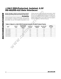 MAX3480EBEPI+ Datasheet Page 14