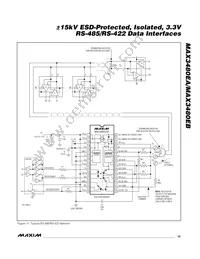 MAX3480EBEPI+ Datasheet Page 15