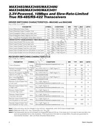 MAX3486C/D Datasheet Page 4