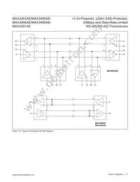 MAX3491AEASD+T Datasheet Page 17