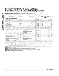 MAX349CWN+T Datasheet Page 4