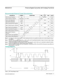 MAX35101EHJ+T Datasheet Page 5
