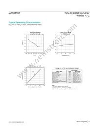 MAX35102ETJ+ Datasheet Page 6