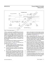 MAX35102ETJ+ Datasheet Page 10