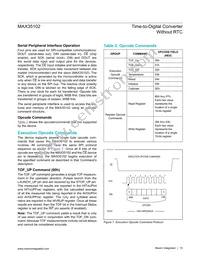 MAX35102ETJ+ Datasheet Page 15