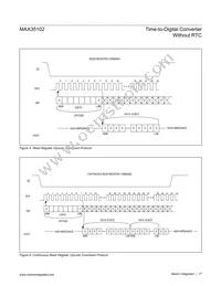 MAX35102ETJ+ Datasheet Page 17