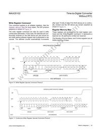MAX35102ETJ+ Datasheet Page 18