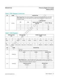 MAX35102ETJ+ Datasheet Page 23